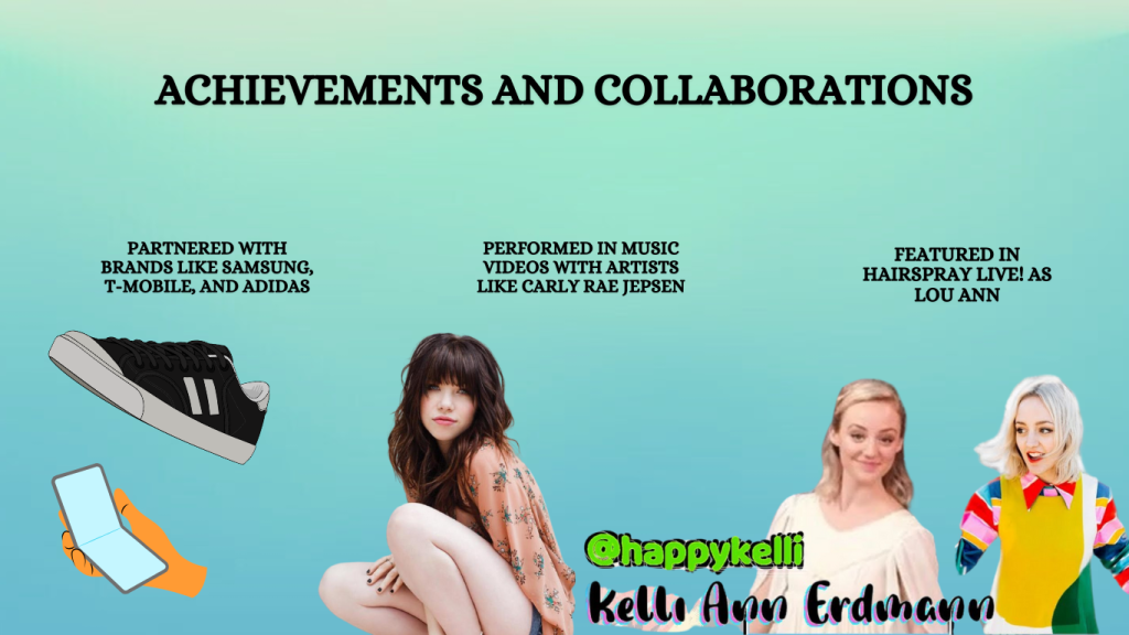 Achievements and Collaborations